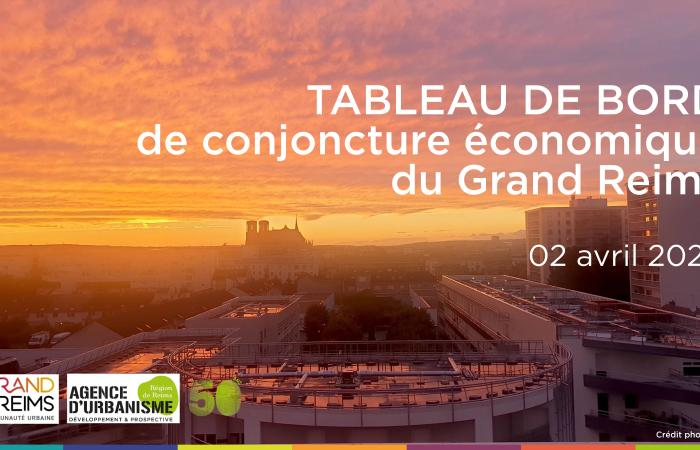 Tableau de bord / Conjoncture économique / 02-04-25