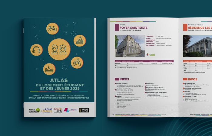 ATLAS DU LOGEMENT ETUDIANT ET DES JEUNES 2025
