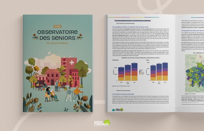 Observatoire des seniors du Grand Reims - 2025
