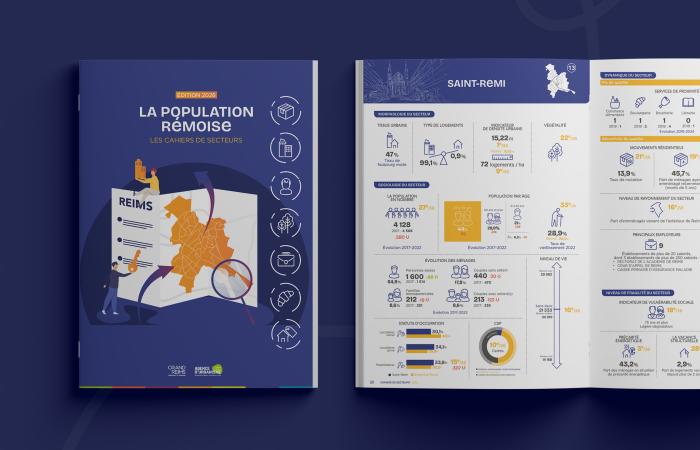 La population rémoise - Les cahiers de secteurs 2026